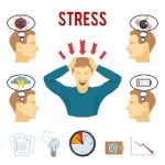 Dampak Stres Kerja Bagi Kesehatan Fisik Dan Mental Masyarakat