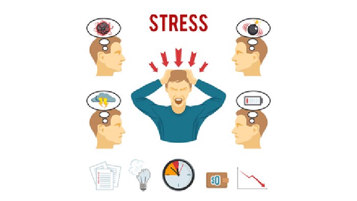 Dampak Stres Kerja Bagi Kesehatan Fisik Dan Mental Masyarakat